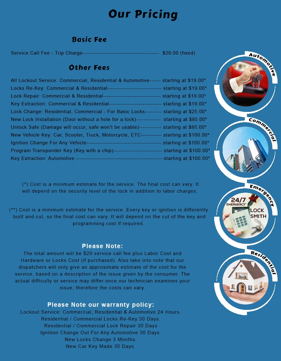 Fair Haven Heights Locksmith Store, Fair Haven Heights, CT 203-587-7183